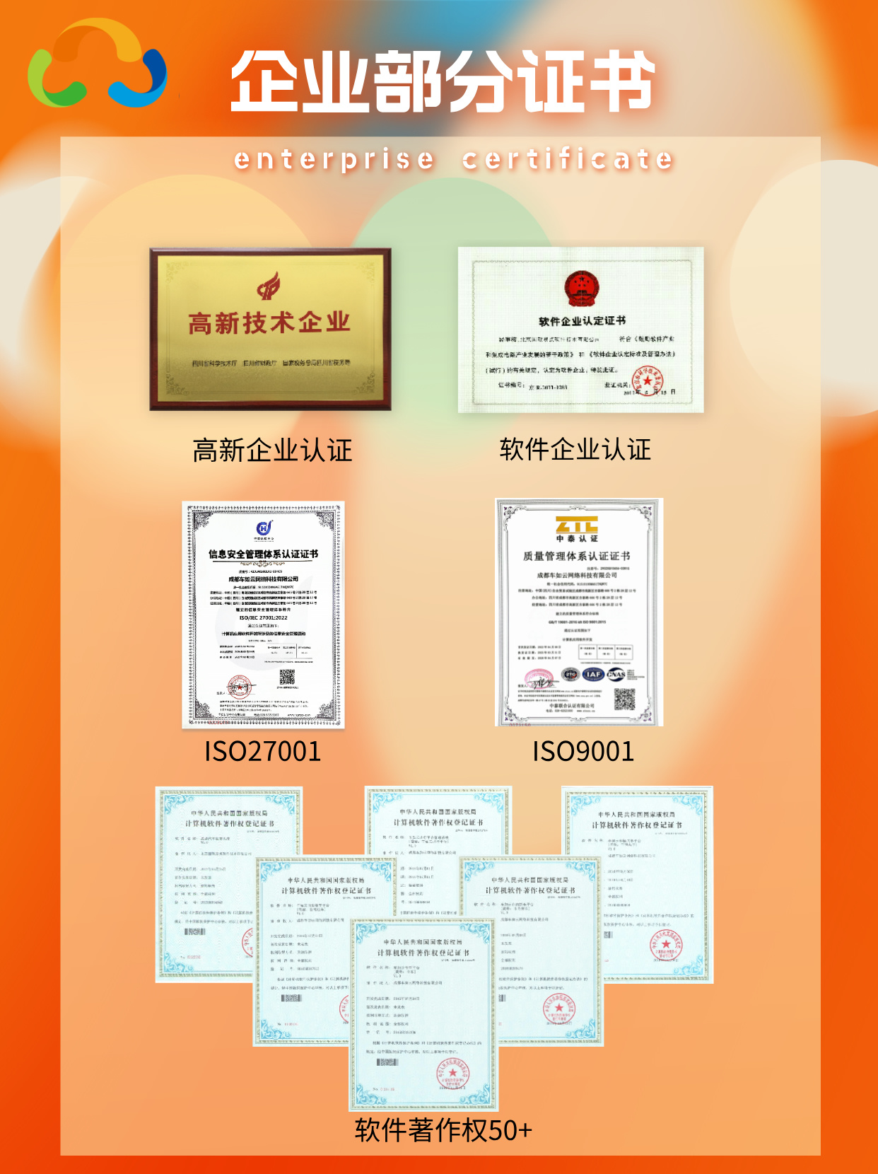 热烈祝贺|车如云成功通过ISO9001证书审核