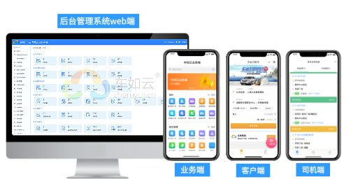企业应该如何选对车辆租赁管理系统？